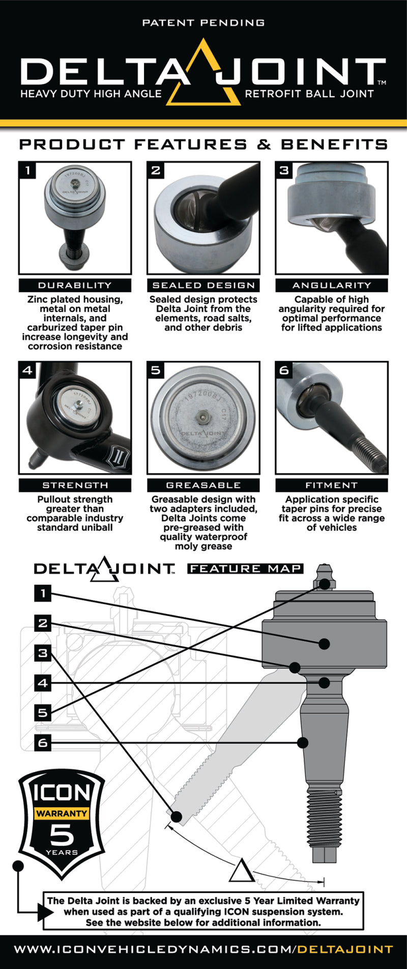 ICON 2020+ GM HD 0-2in CDCV Shock System w/Billet UCA